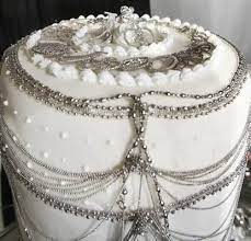 Expensive cakes: Part 2